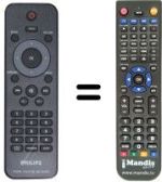 Télécommande équivalente Philips 996510014569