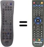 Télécommande équivalente JVC AV48P575
