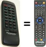 Télécommande équivalente Panasonic EUR643820
