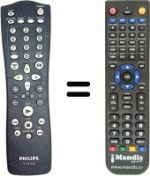 Telecomando equivalente Philips RT184
