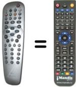 Replacement remote control Philips 29PT5322-01