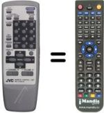 Télécommande équivalente RM-C364GY