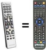 Replacement remote control Kathrein UFS822SW