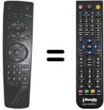 Telecomando equivalente Bluesky XR200