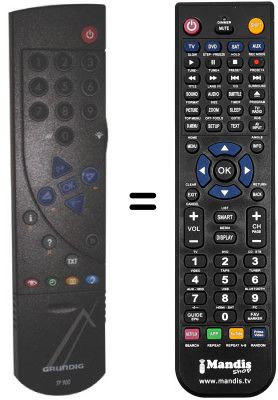 Replacement remote control Grundig 7002TEXT Replacement remote control Grundig 7002TEXT