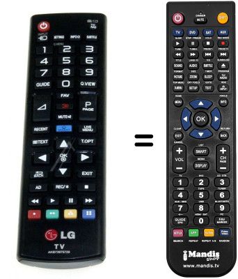 Replacement remote control AKB73975729