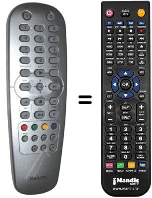 Telecomando equivalente Philips RT351 / 111 Telecomando equivalente Philips RT351 / 111
