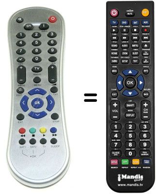 Telecomando equivalente Orbitech SKYSATS
