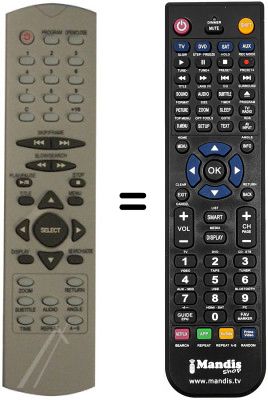 Gleichwertige Fernbedienung Seg DVD720