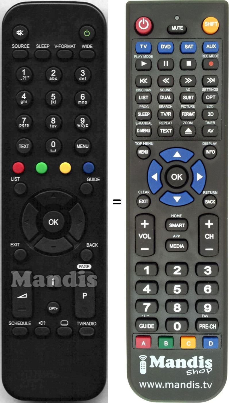 Replacement remote control Humax RMG01