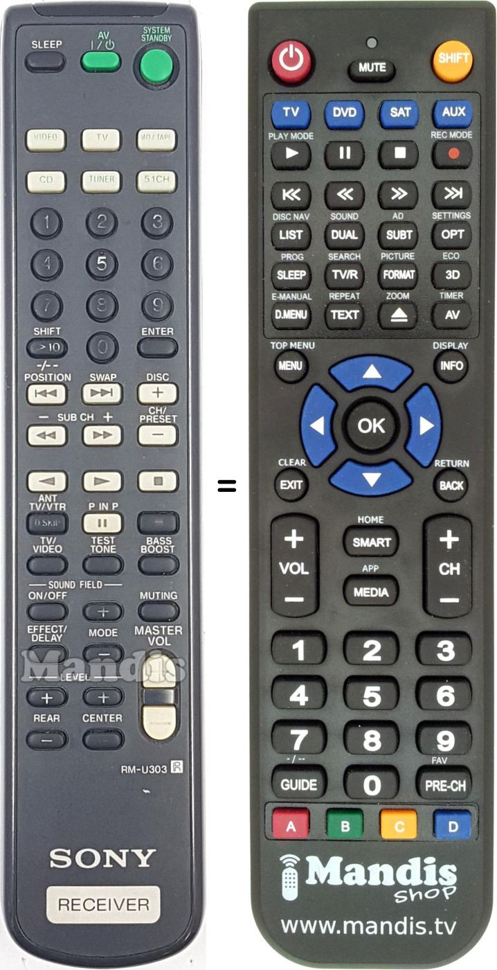 Télécommande équivalente Sony RMU303