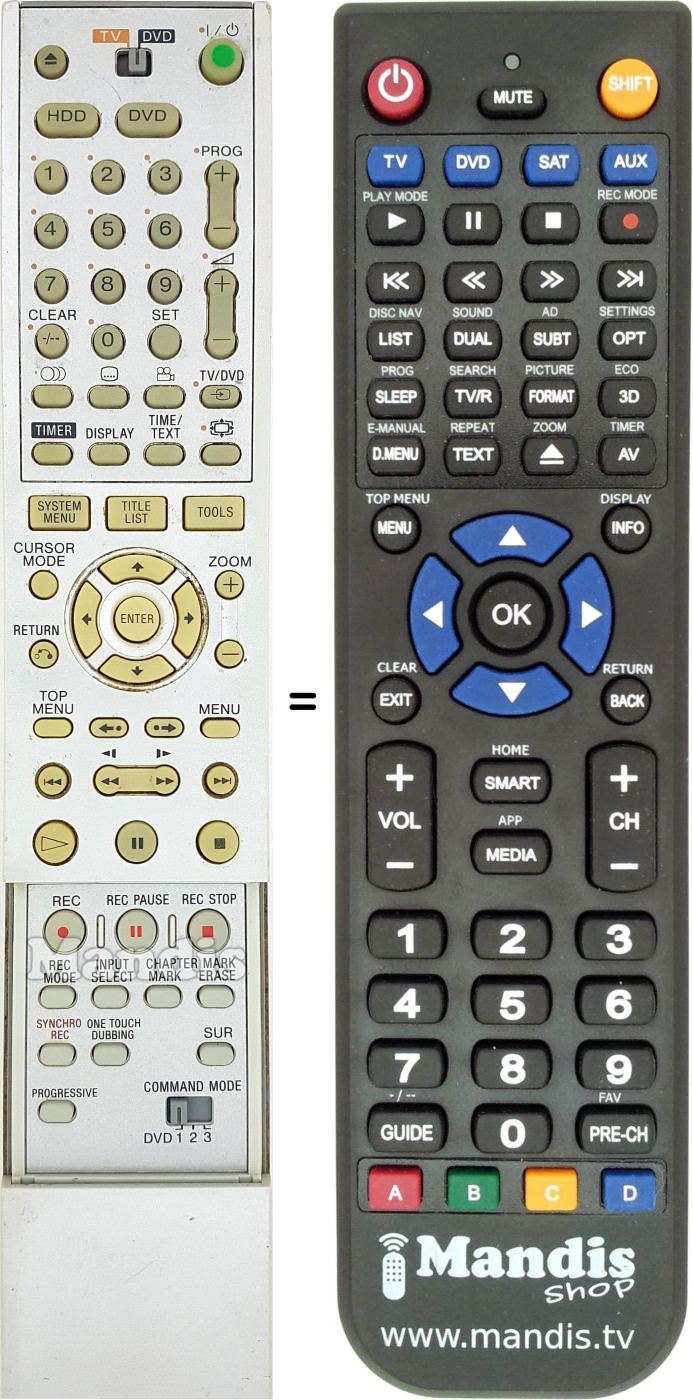 Télécommande équivalente RMT-D206P