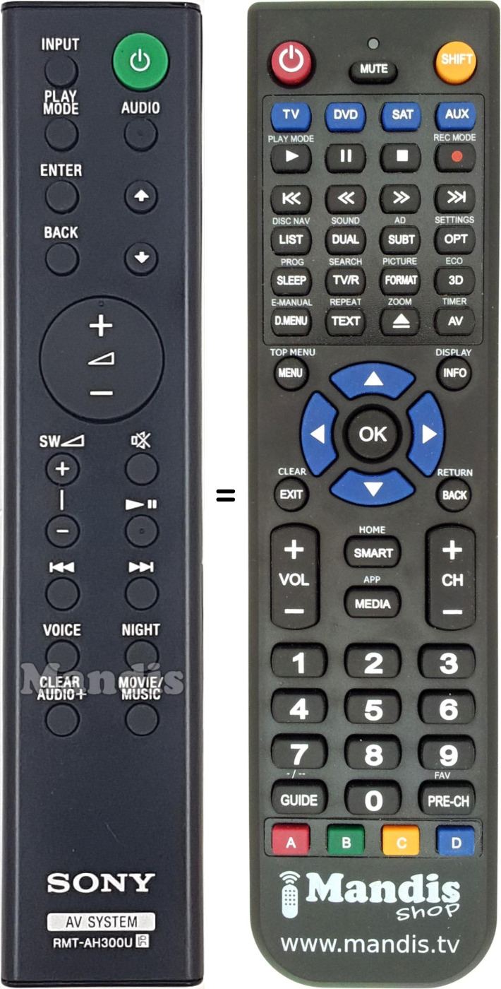 Replacement remote control Sony RMT-AH300U