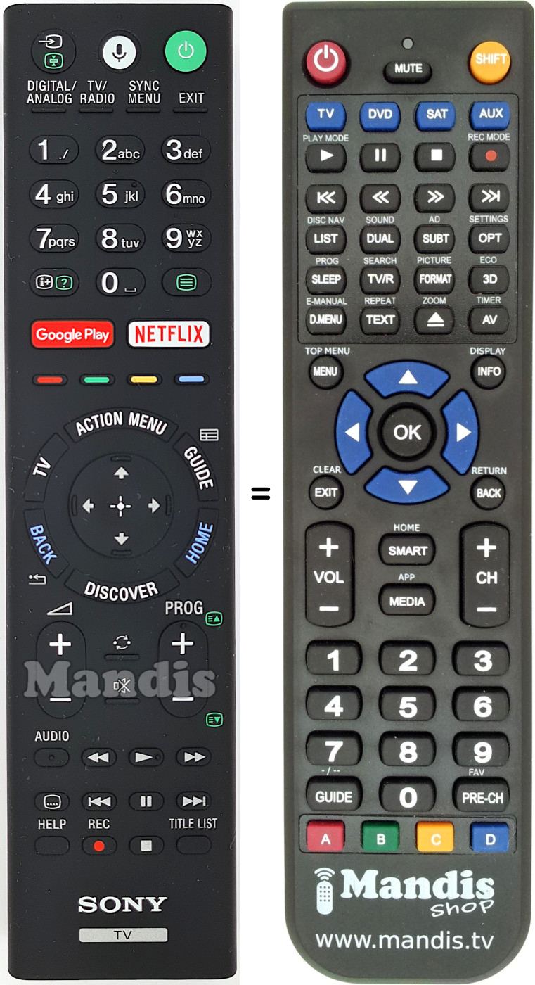 Replacement remote control RMF-TX201ES