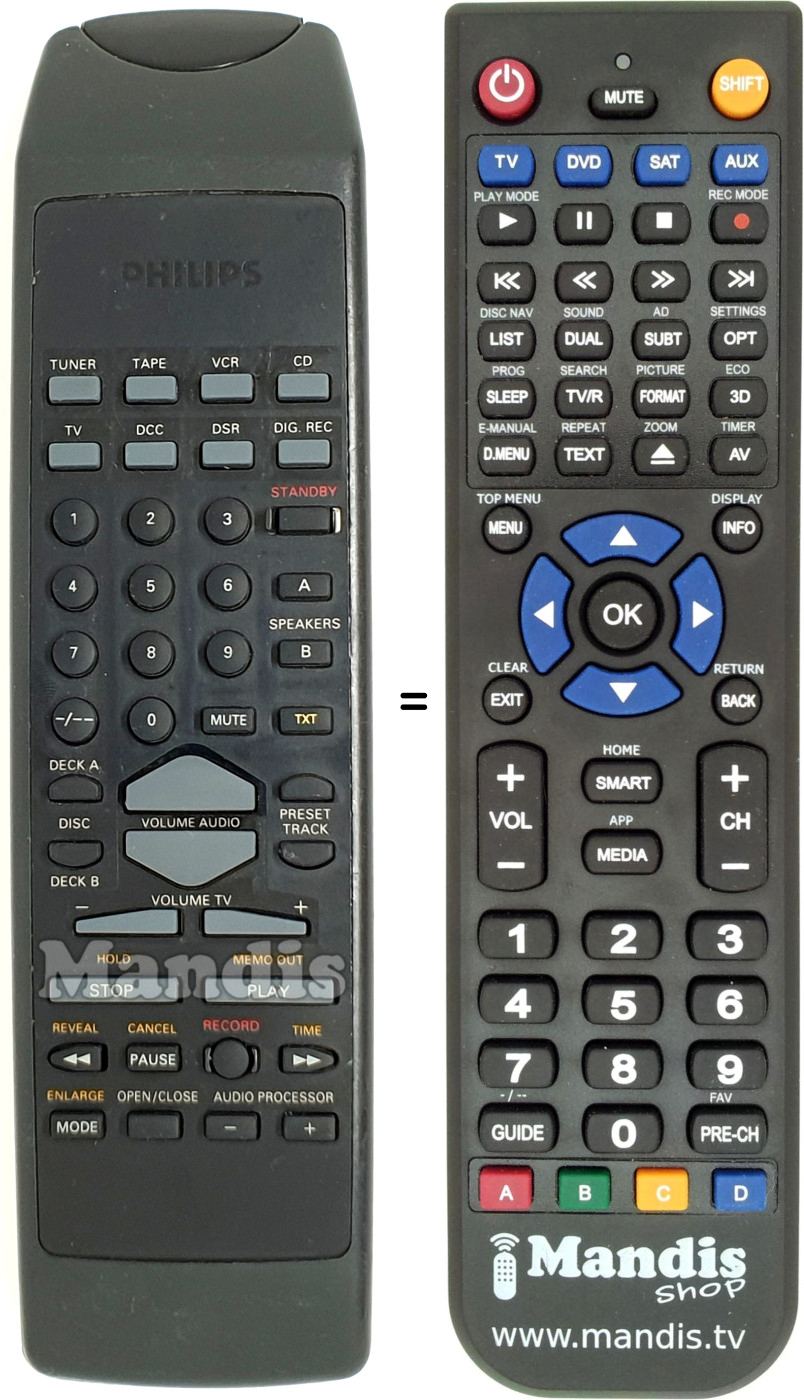 Telecomando equivalente Philips RH 6641/01