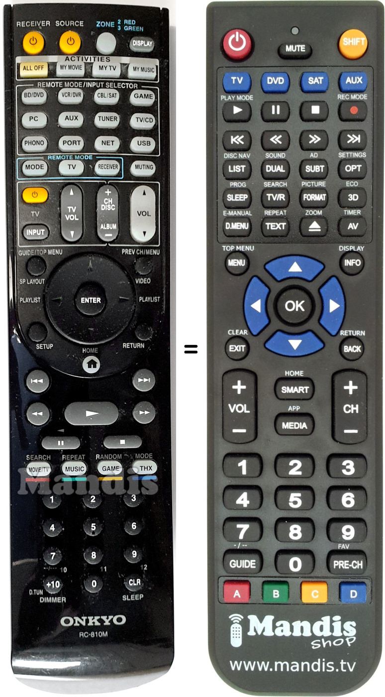 Replacement remote control Onkyo RC-810M