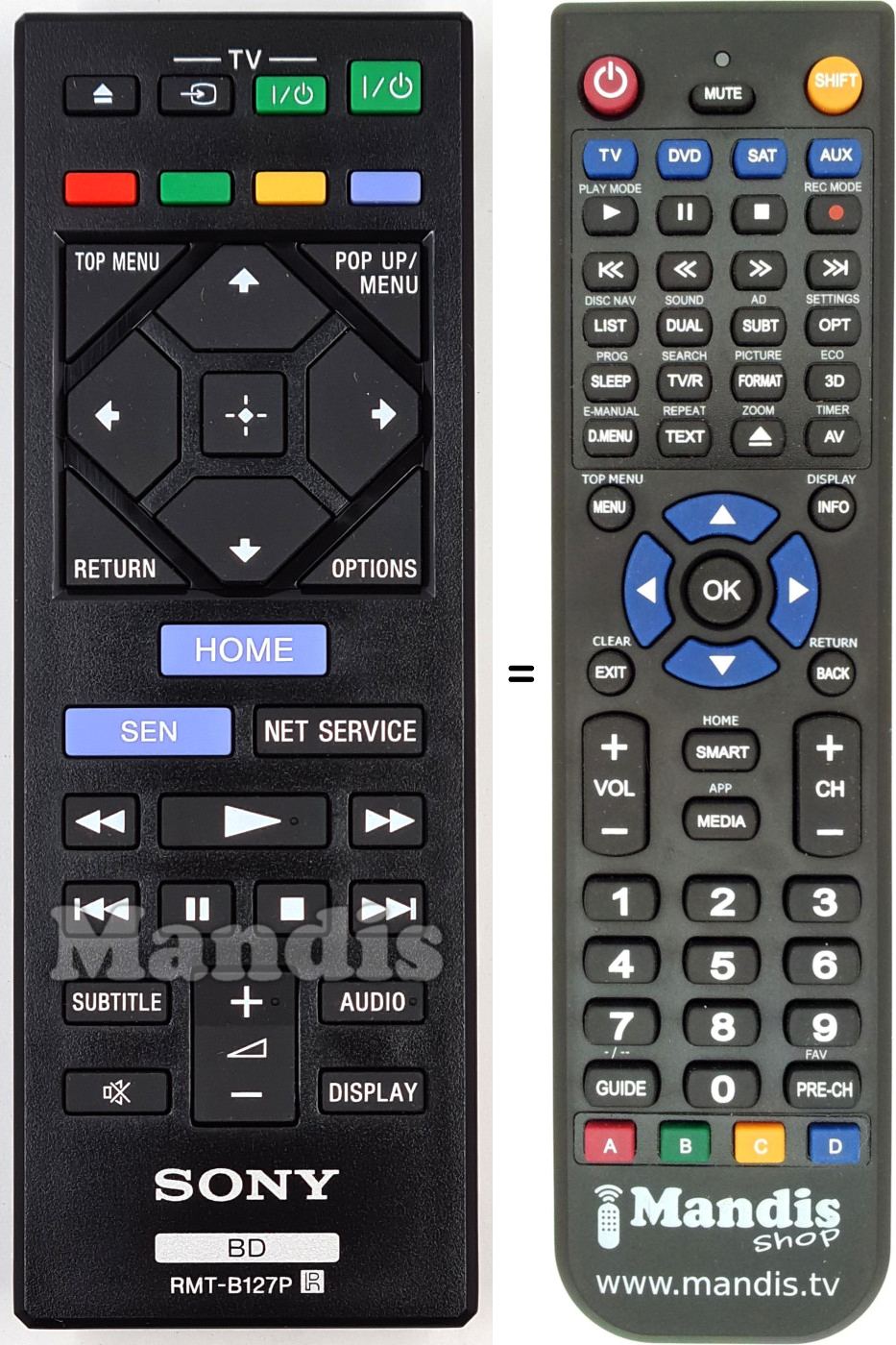 Replacement remote control Sony RMT-B127P