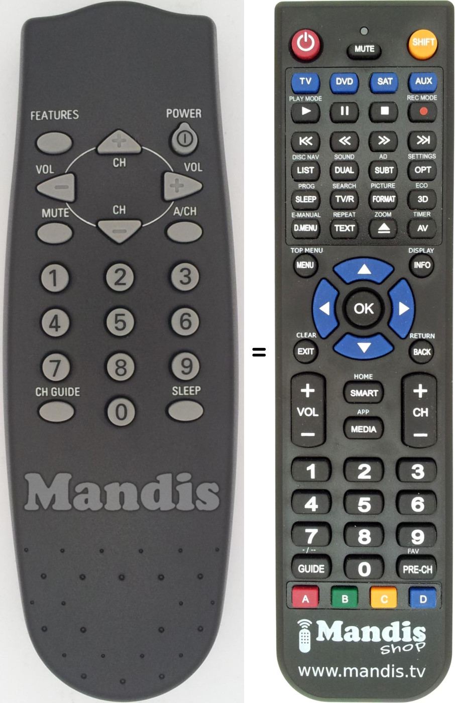 Replacement remote control RC070600