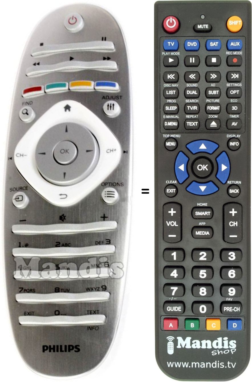 Gleichwertige Fernbedienung Philips 313923823521