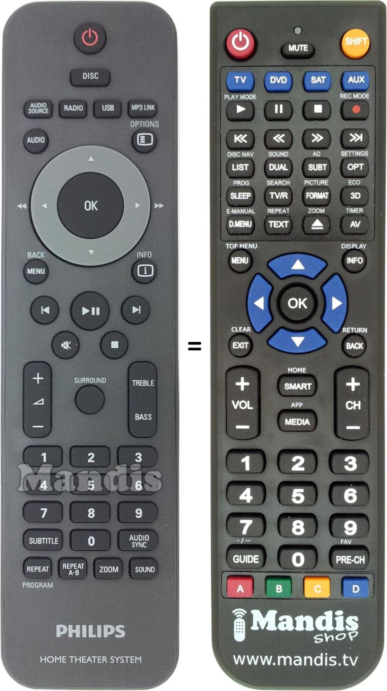 Replacement remote control Philips CRP63201