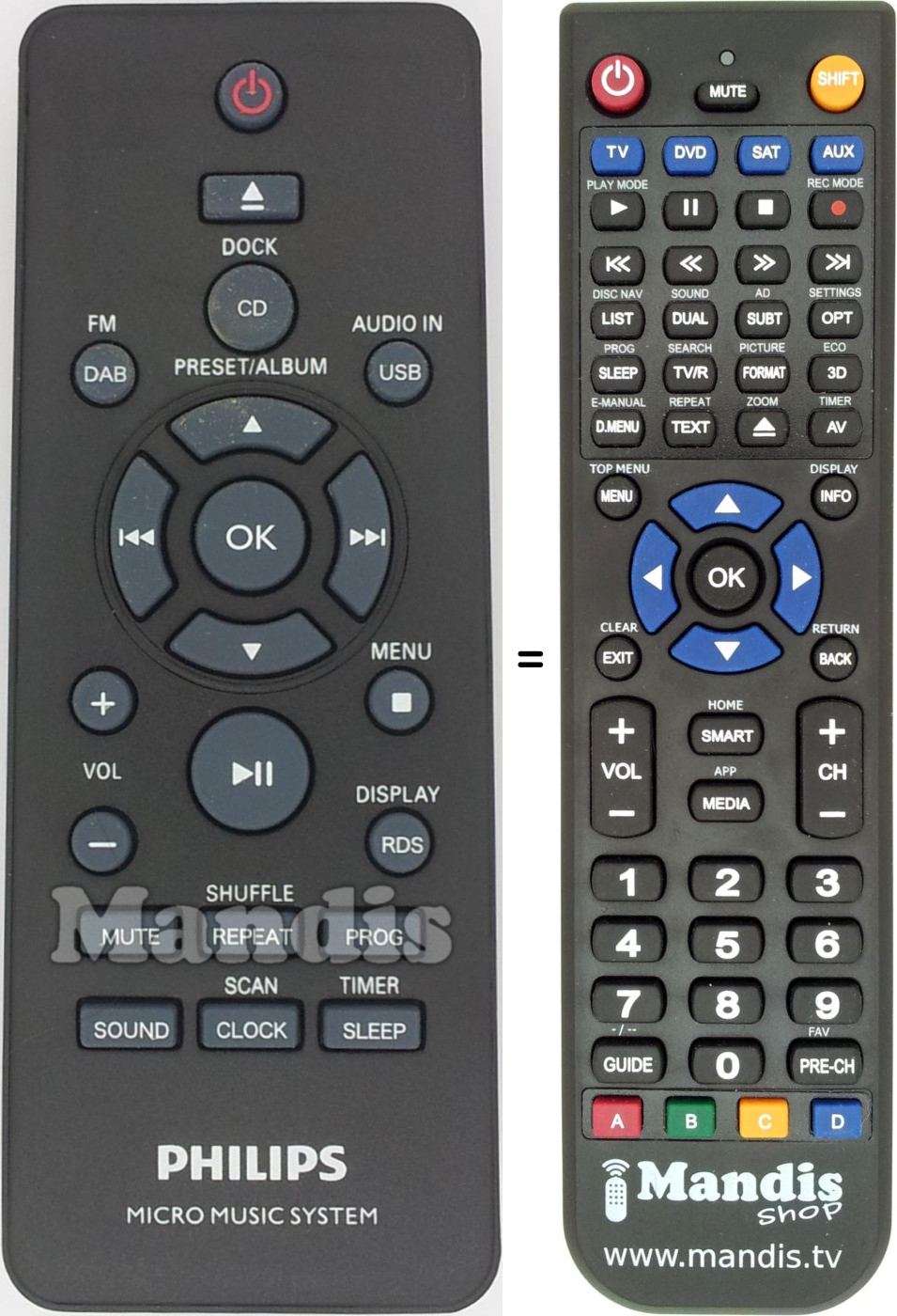 Télécommande équivalente Philips 996510068429
