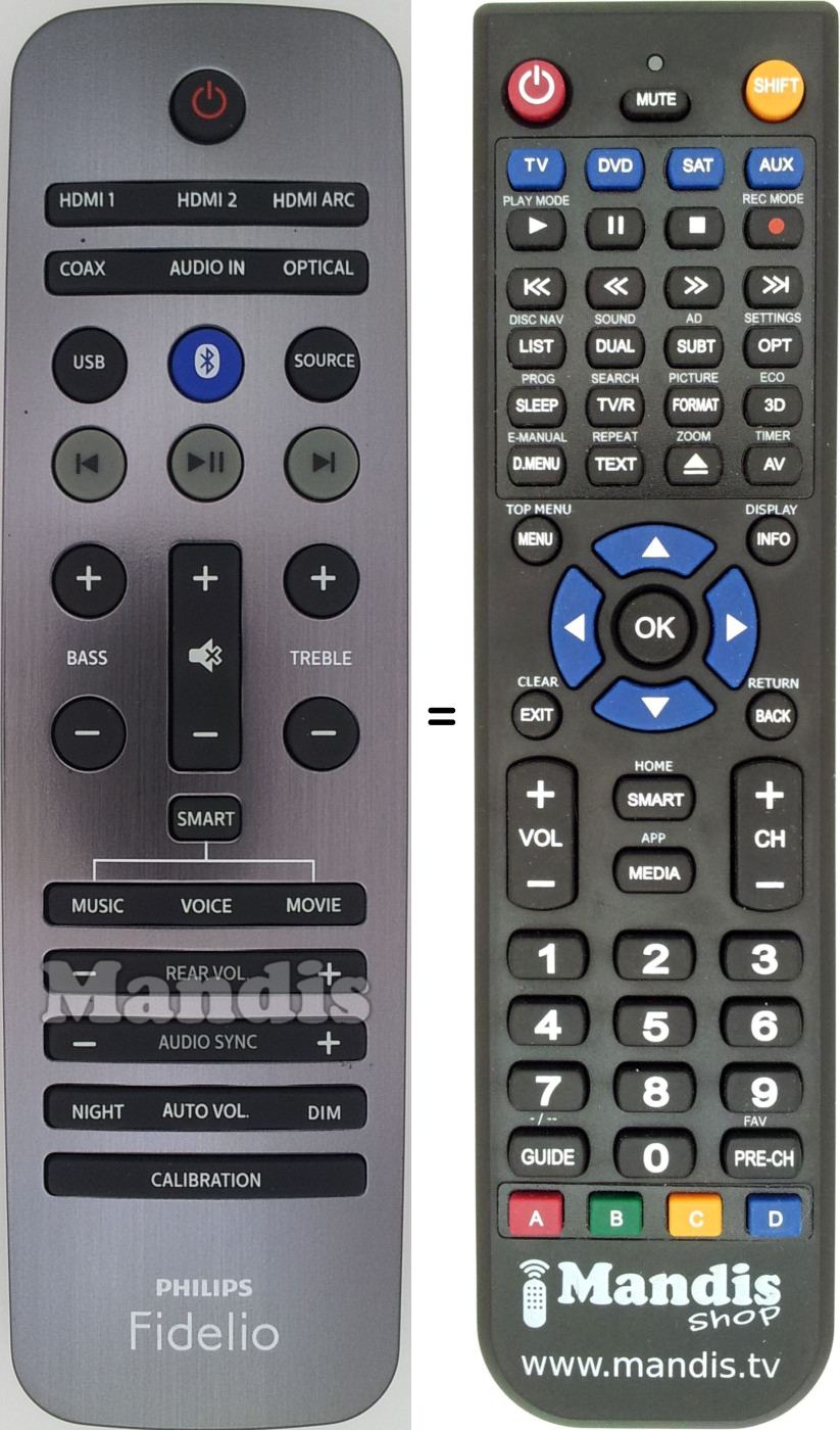 Replacement remote control Philips 996580008732