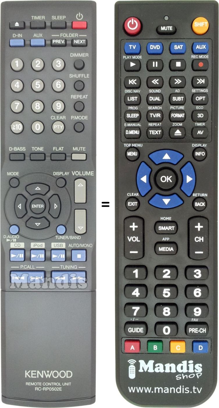 Replacement remote control Kenwood RC-RP0502E