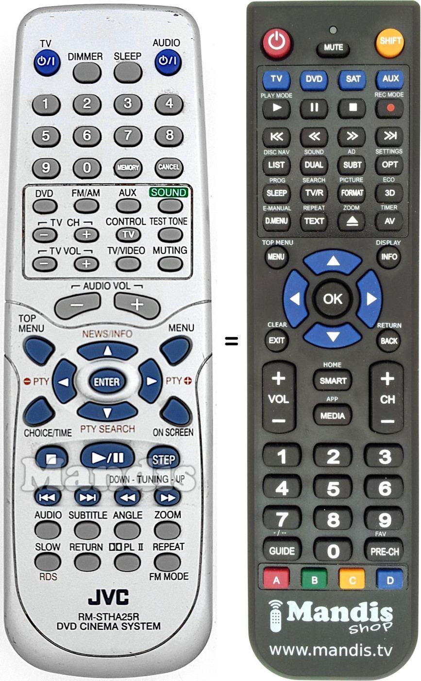 Télécommande équivalente JVC RM-STHA25R