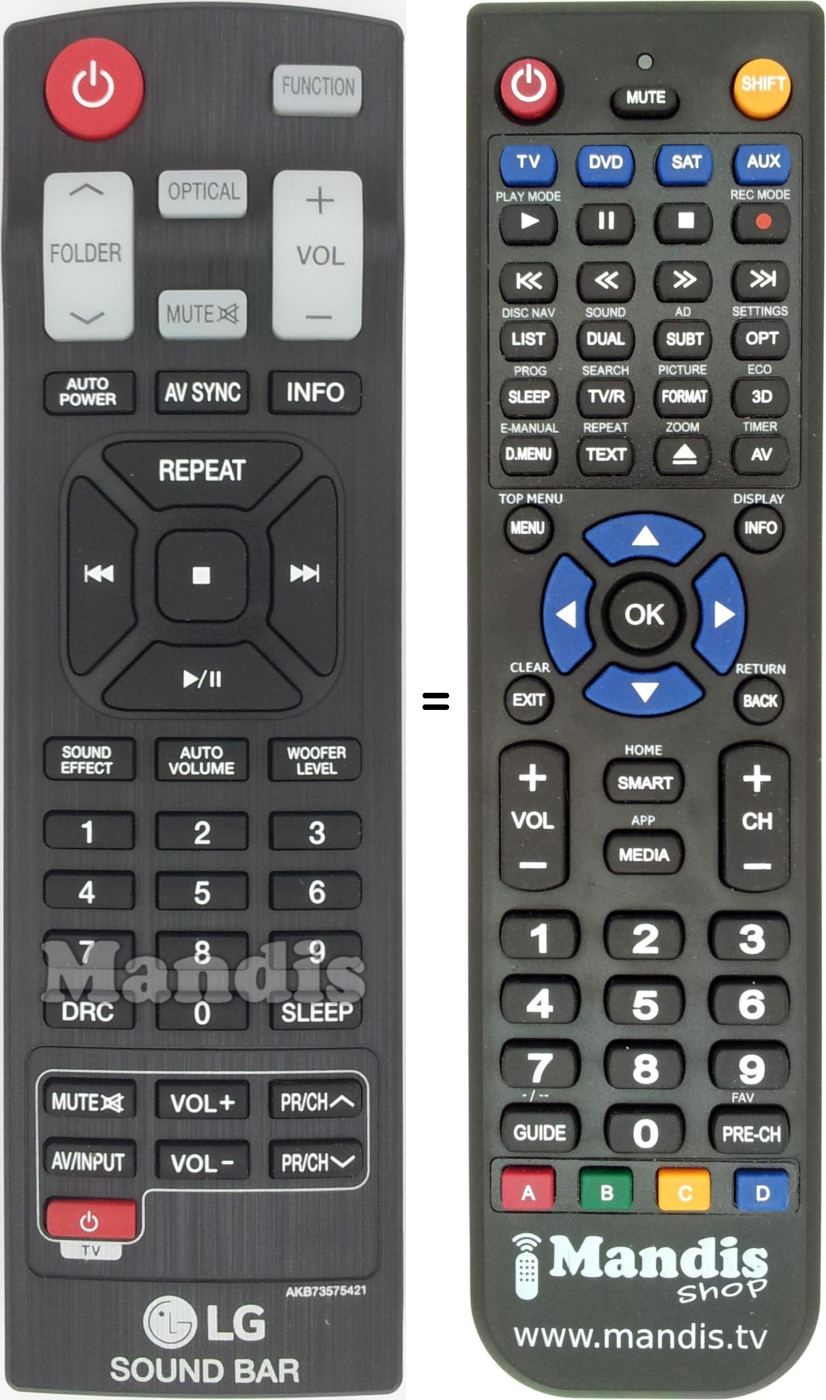 Telecomando equivalente LG AKB73575421