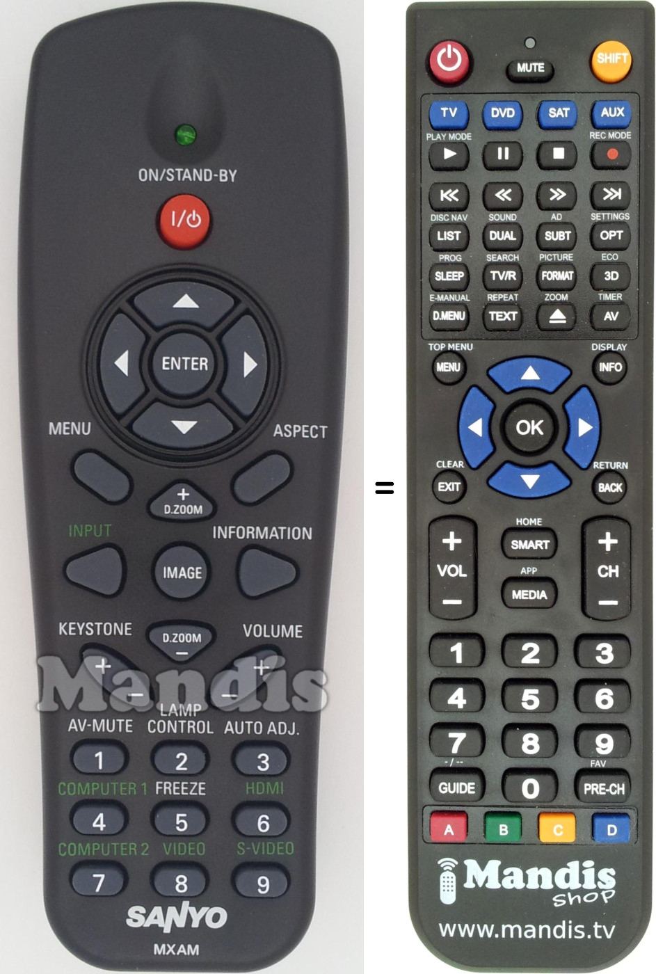 Telecomando equivalente Sanyo MXAM