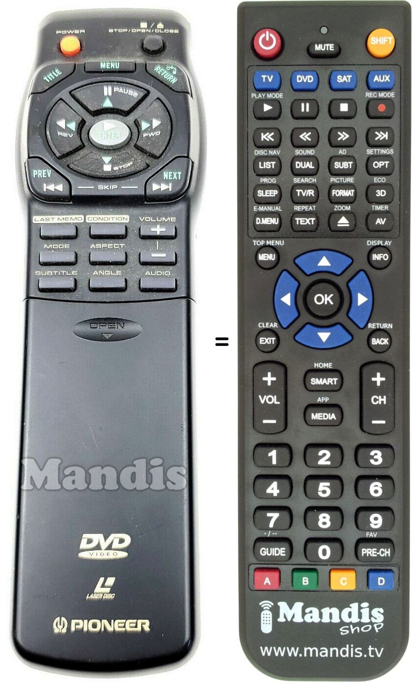 Replacement remote control CU-DV001