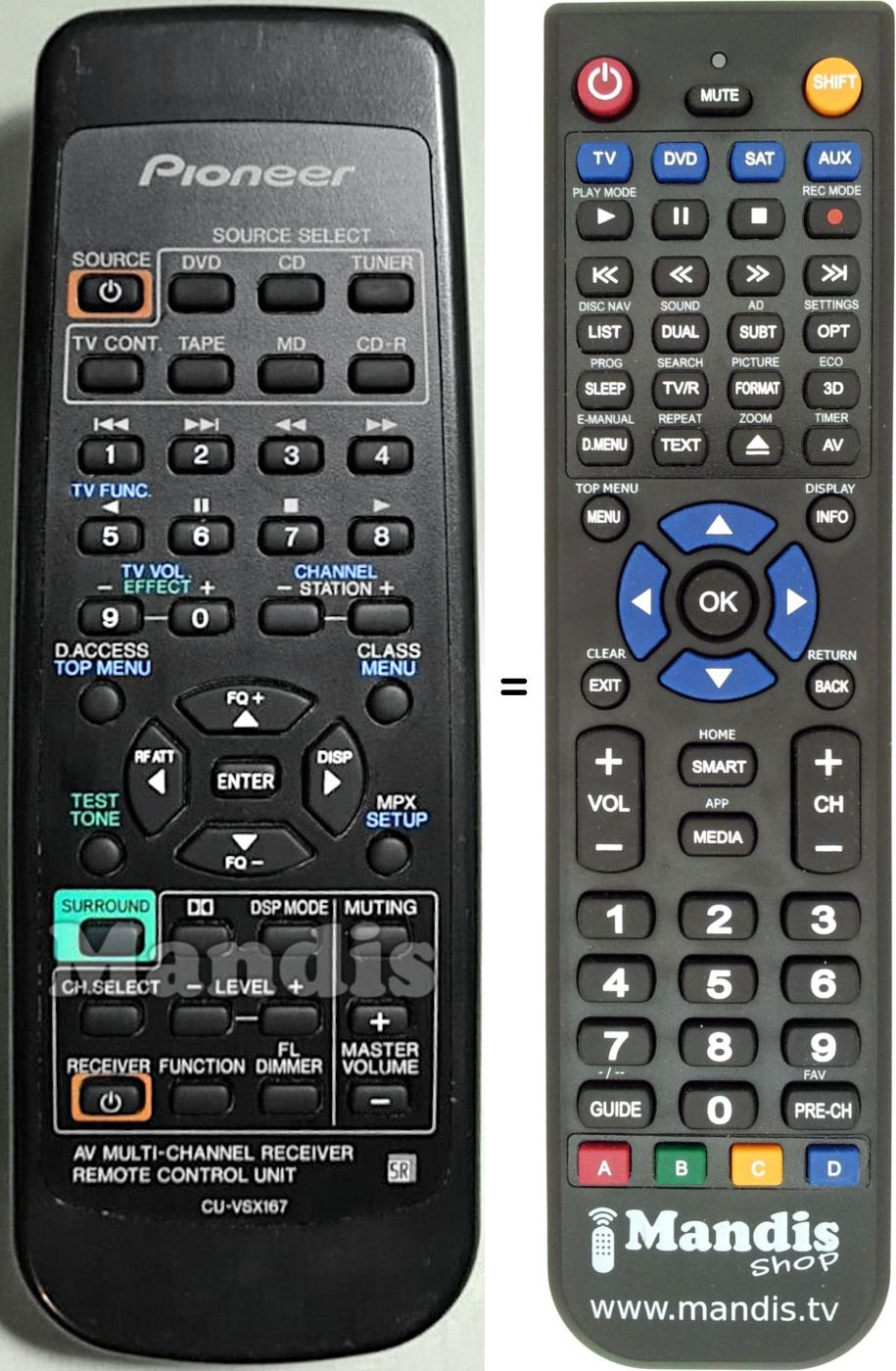 Replacement remote control Pioneer AXD7243