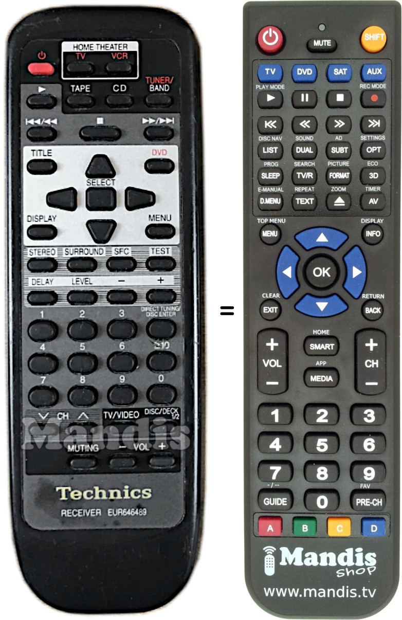Télécommande équivalente Technics EUR646489