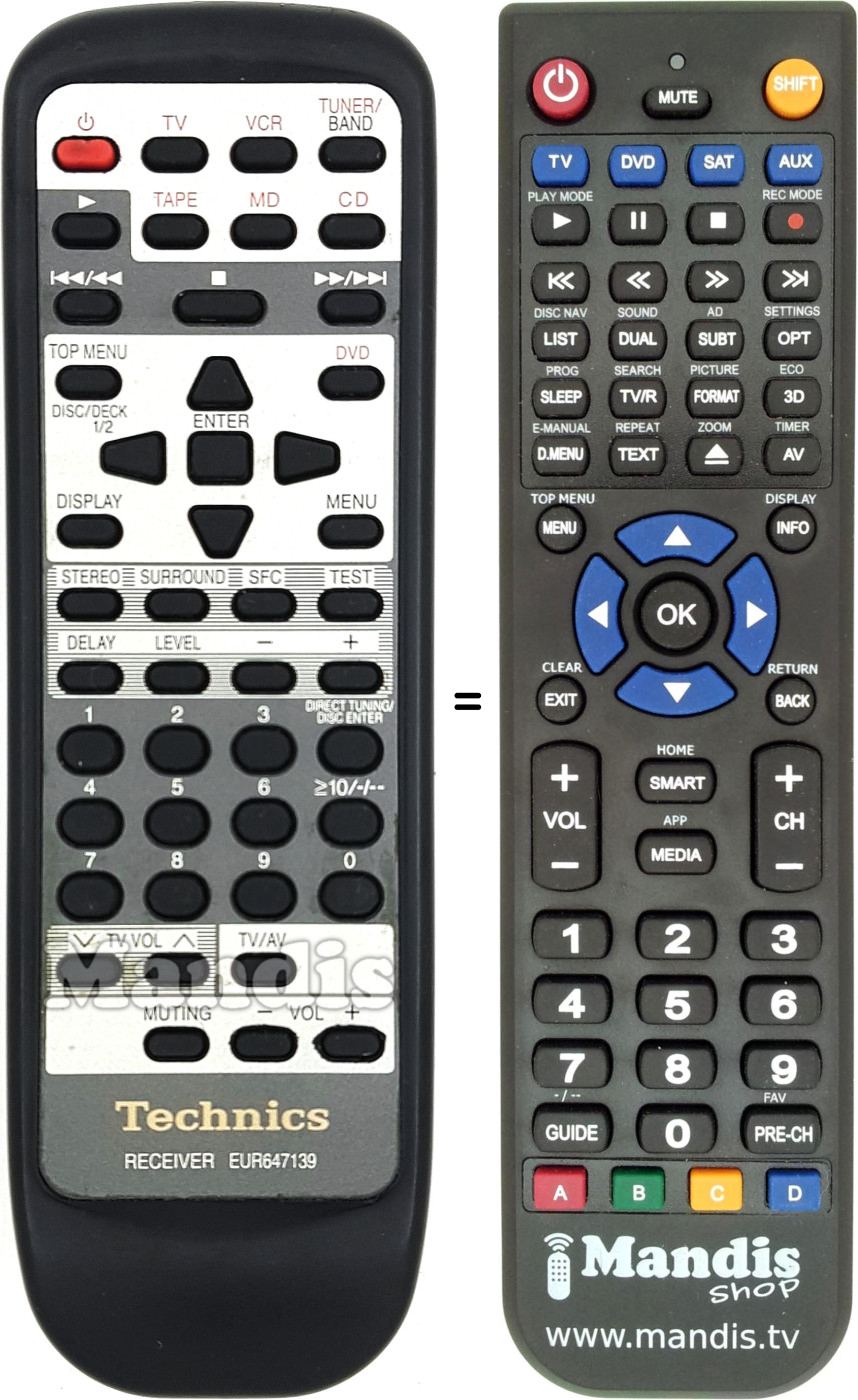 Replacement remote control EUR647139