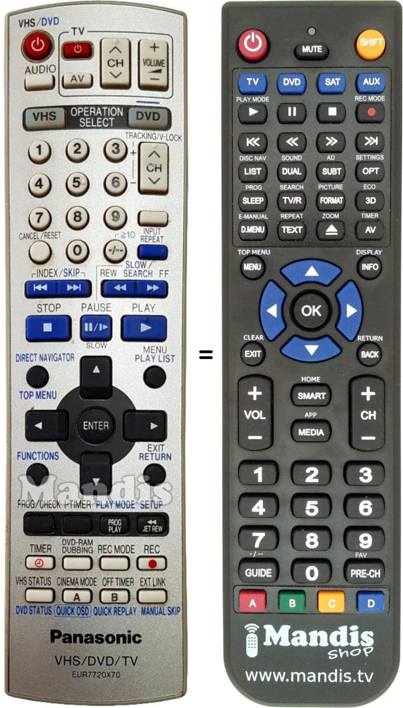 Replacement remote control NordMende EUR7720X70