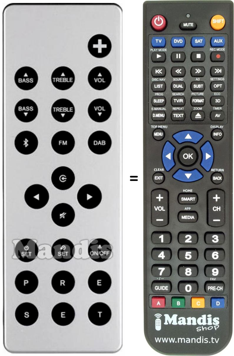 Replacement remote control GEN001