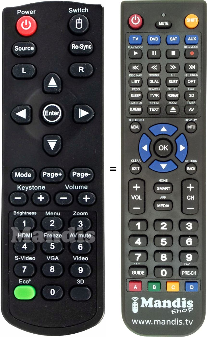 Replacement remote control Optoma GT760