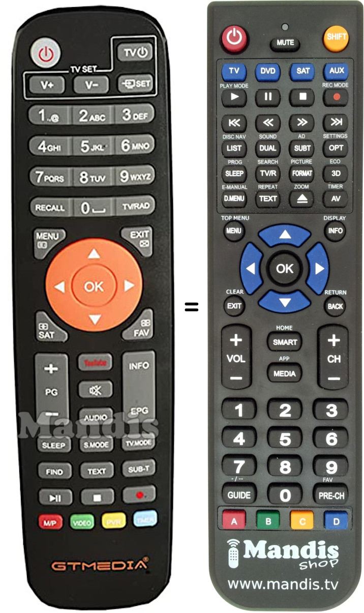 Replacement remote control GTMedia GTMEDIA003