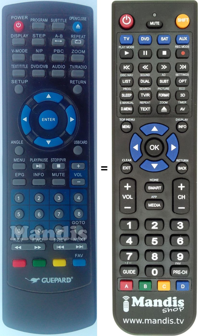Replacement remote control Guepard MVD-3601