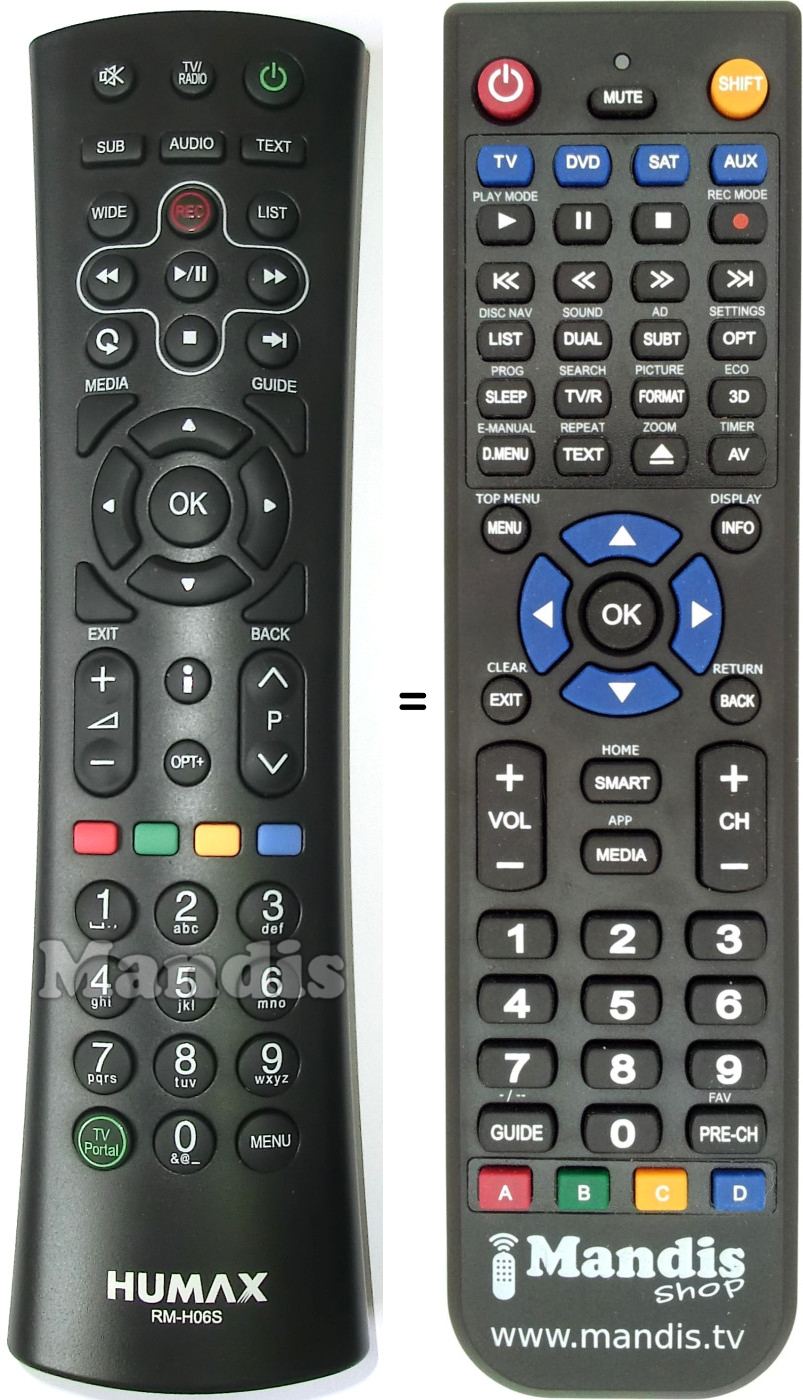 Replacement remote control Humax RM-H06S