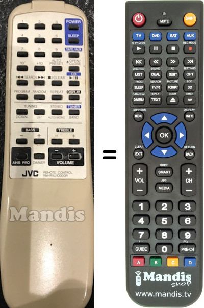 Telecomando equivalente RM-RXU1000GR