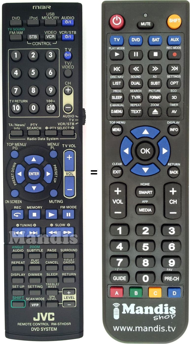 Replacement remote control JVC RMSTHD5R