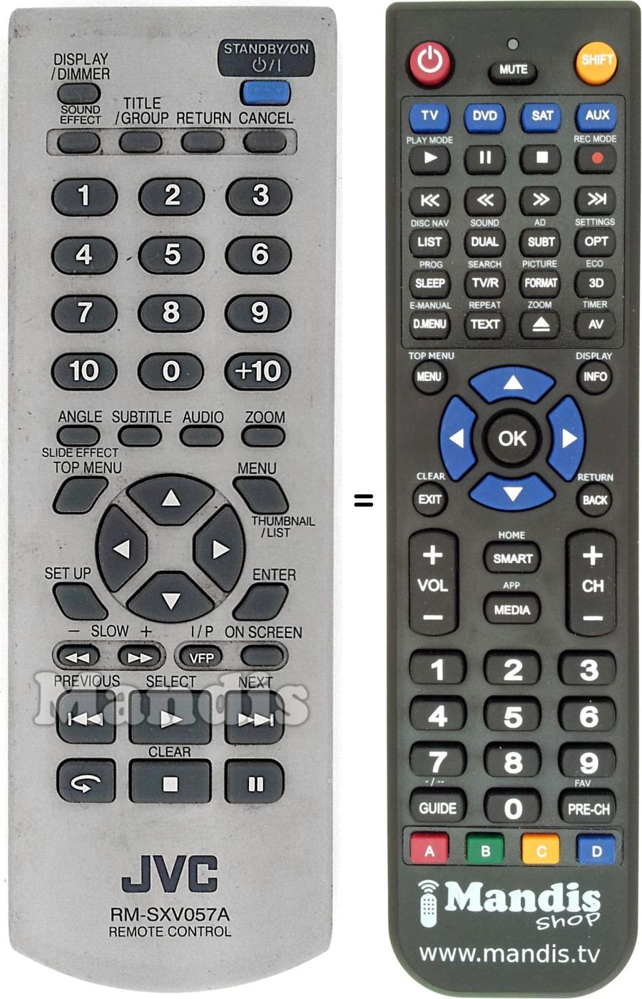 Replacement remote control JVC RM-SXV057A