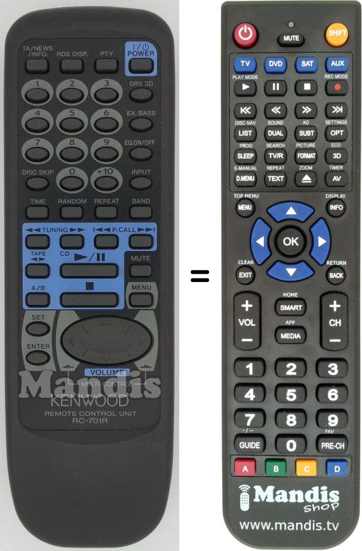 Replacement remote control Kenwood RC-701R