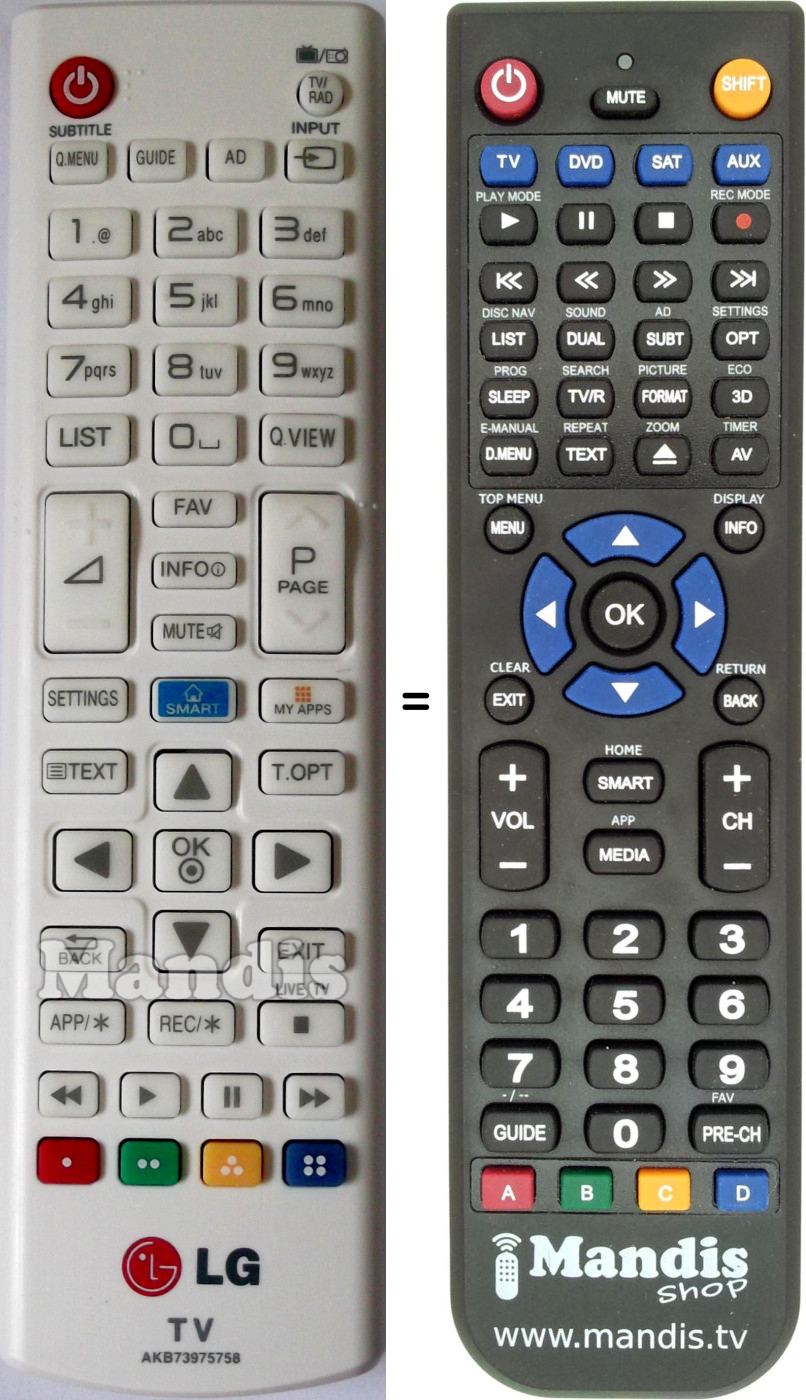 Telecomando equivalente LG AKB73975758