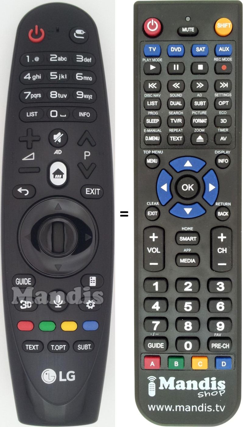 Telecomando equivalente LG AKB74495316