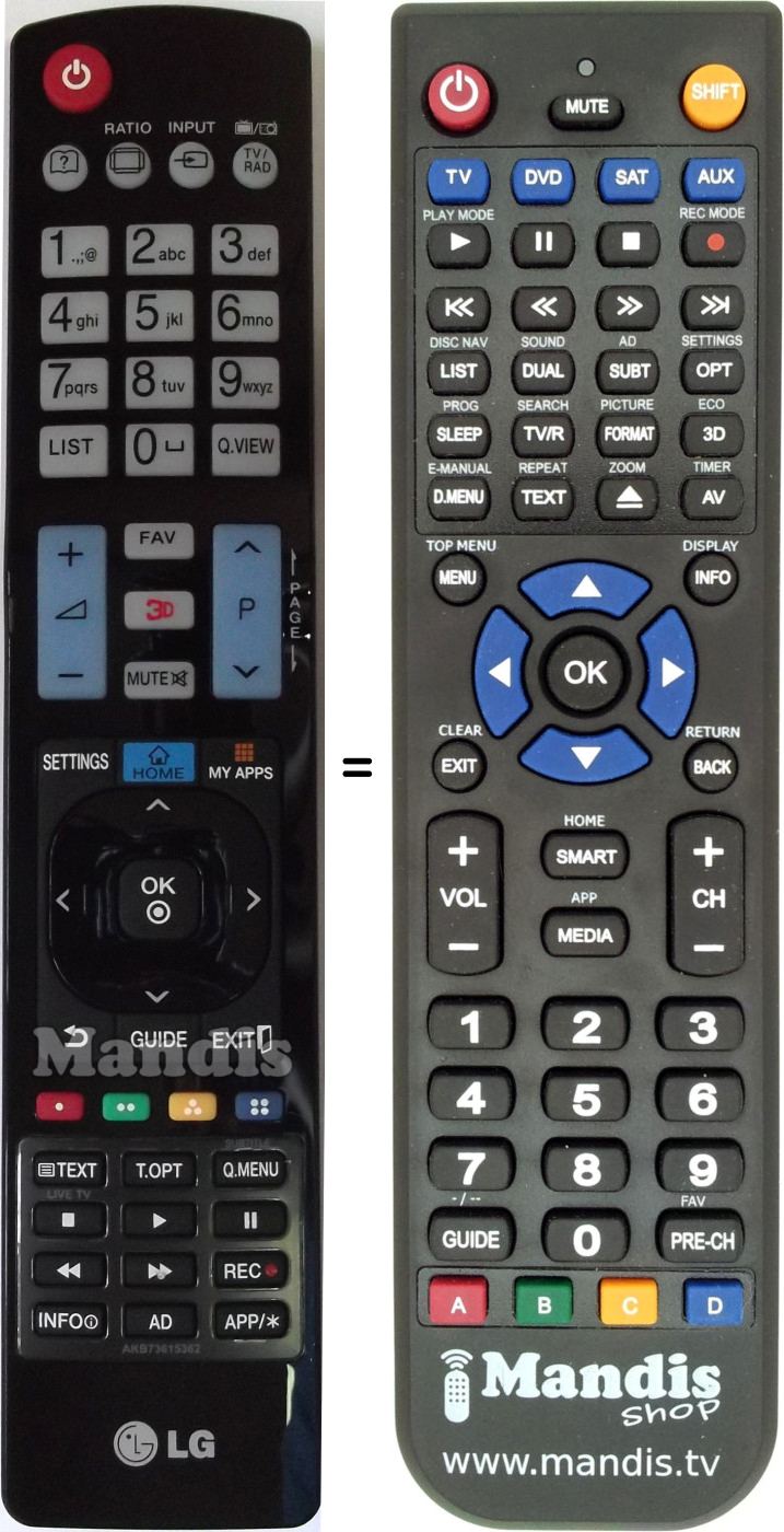 Gleichwertige Fernbedienung LG AKB73615362