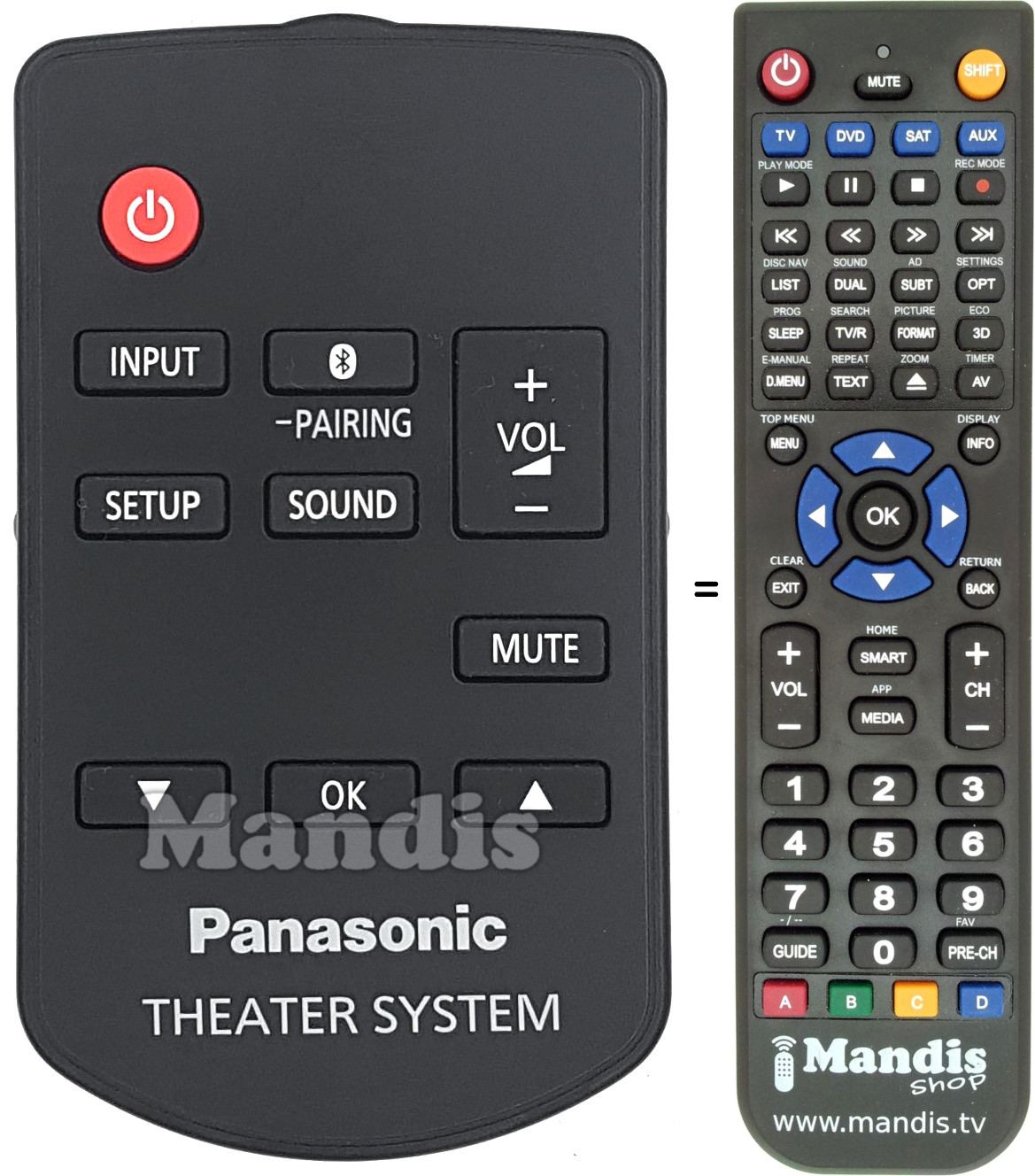 Télécommande équivalente Panasonic N2QAYC000121