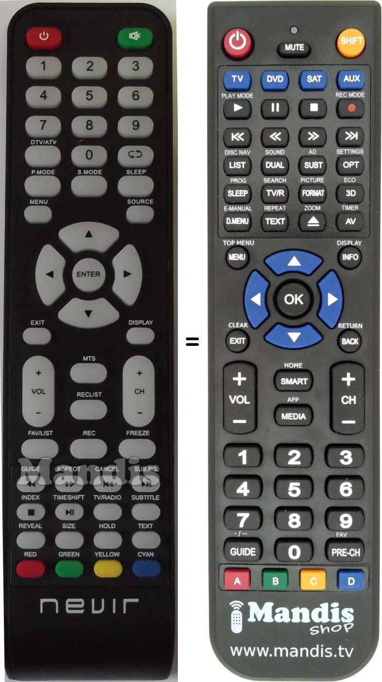 Replacement remote control Nevir001