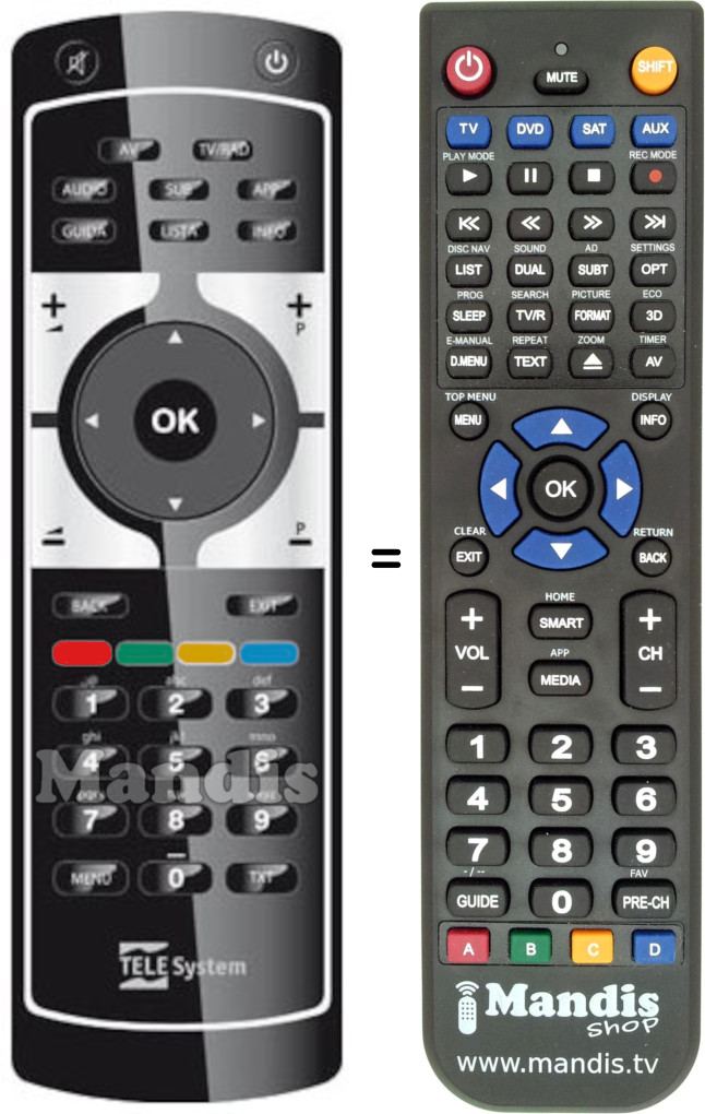 Replacement remote control Telesystem REMCON502